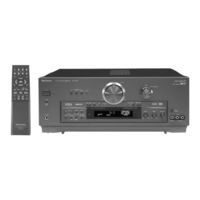 Technics SA-DA15 Servise Manual
