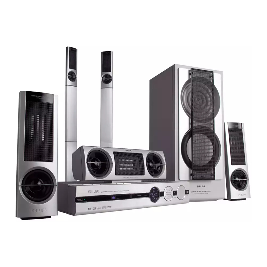 Philips LX8000SA Quick Use Manual