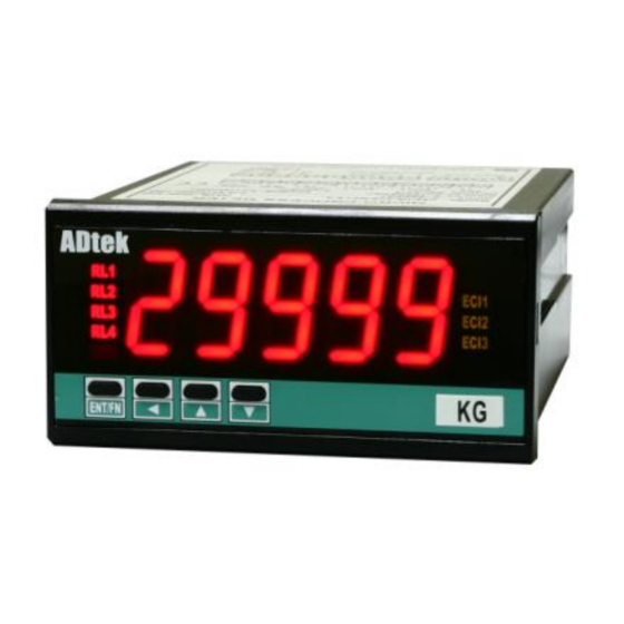ADTEK CS2-SG Manual