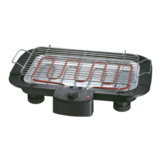 EDM Product 07644 Manual
