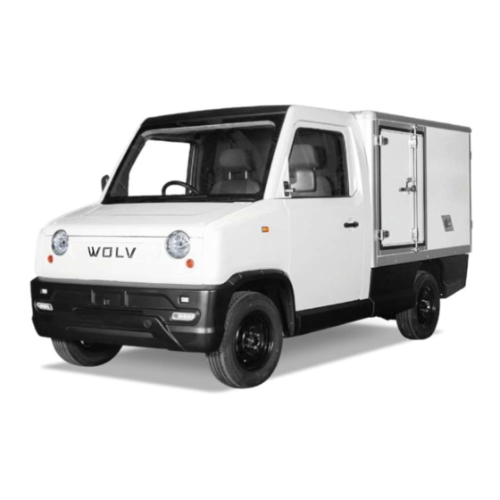 WOLV EPO ONE FC25 Manuals
