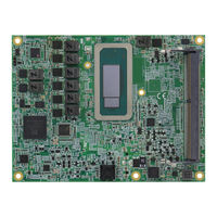 IBASE Technology ET980-I5U User Manual