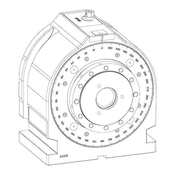 Haff & Schneider Rotoklick II Operating Instructions Manual