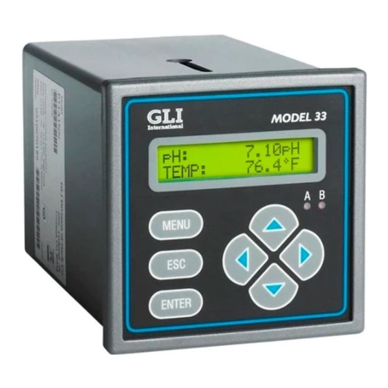 GLI International P33 Operating Instructions Manual