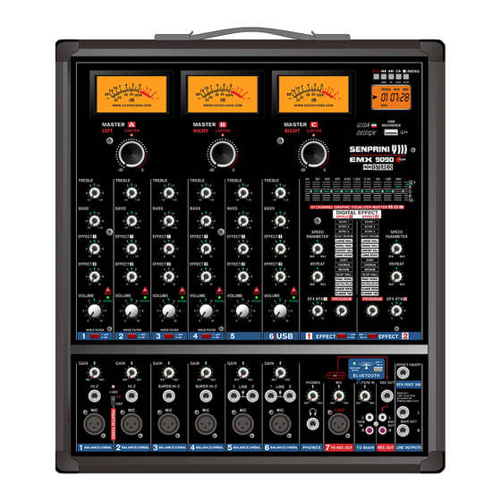 Echo Chang Senprini Y EMX9090 PLUS User Manual