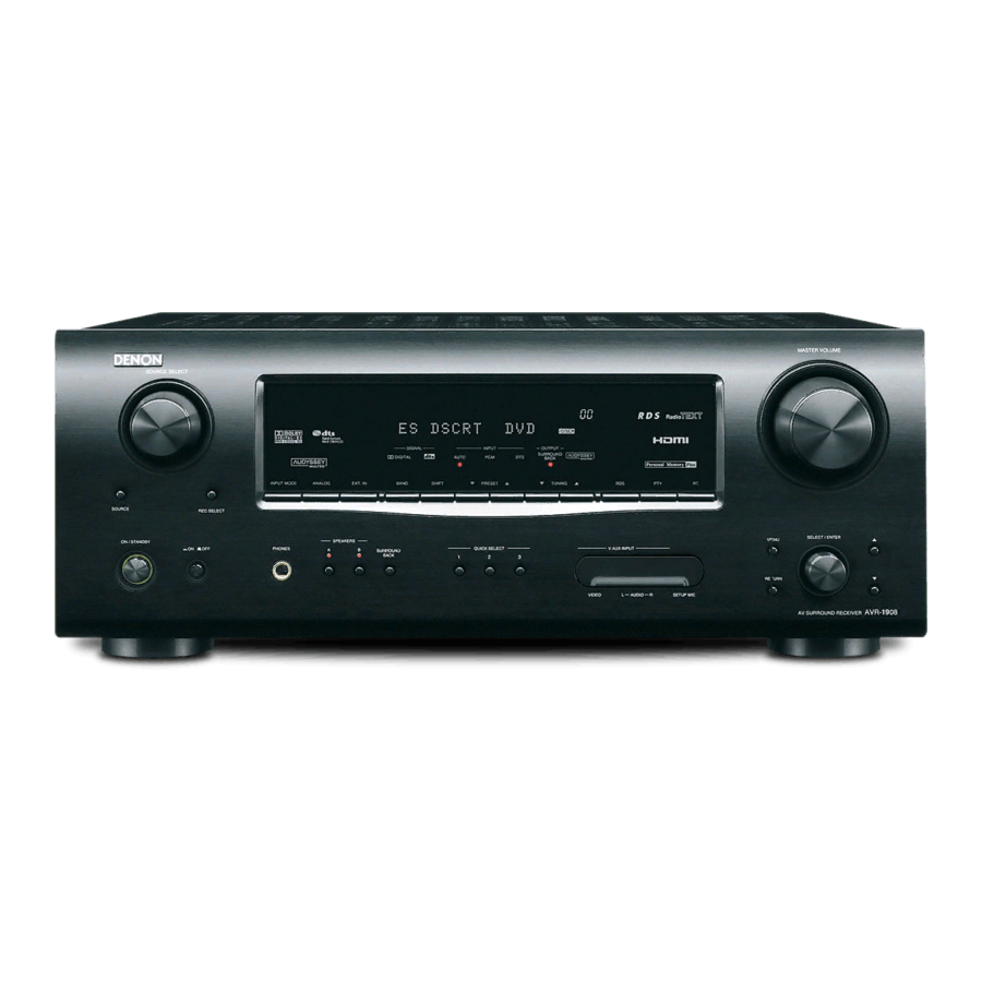 Denon AVR-1908 Owner's Manual