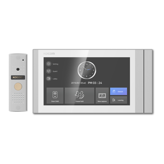 KOCOM KCV-T701SM Manual