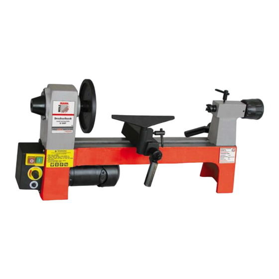 Holzmann D300F User Manual