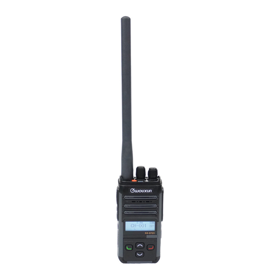 Wouxun KG-S72C Manual