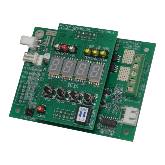 KURAG ELECTRONICS PLC-24V6A Instruction Manual