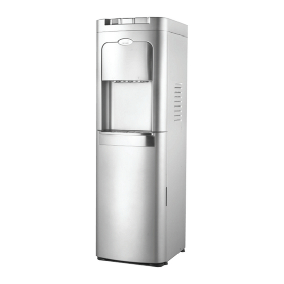 Primo Water 900172 User Manual