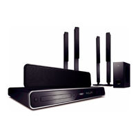 Philips HTS3568 Specification Sheet