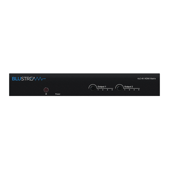 BluStream MX42AB User Manual