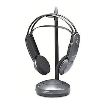 Sony MDR-RF430 Service Manual