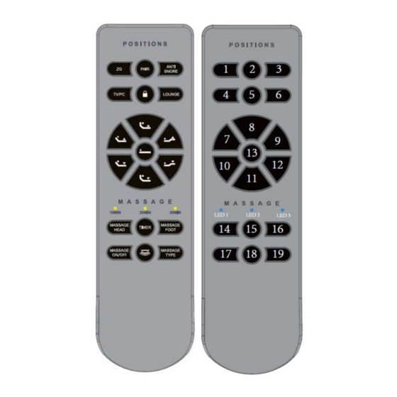 Okin Refined RF5019 Instructions