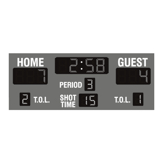 Daktronics WP-2100 Series Installation And Maintenance Manual