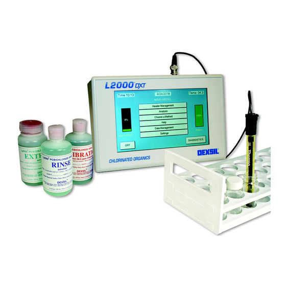 Dexsil L2000DXT Manuals