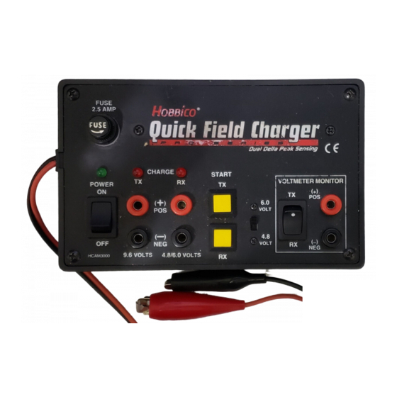 Hobbico Quick Field Charger Instruction Manual