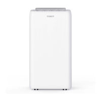 Tosot GPC09AO-A3NNA1A User Manual