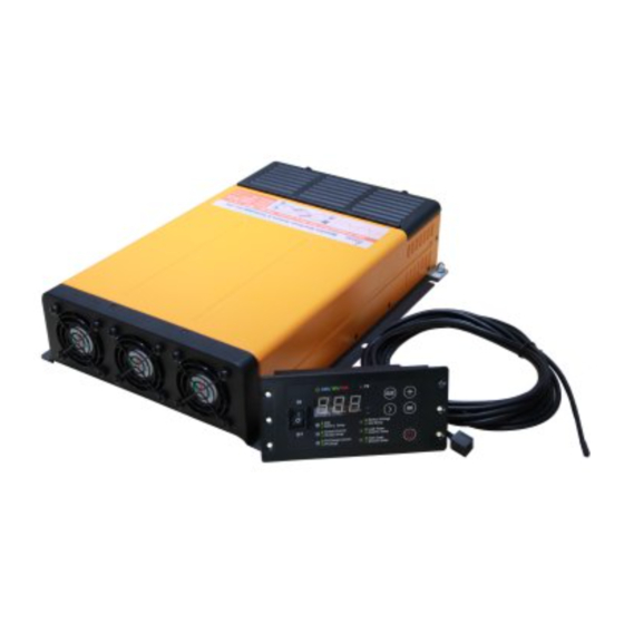 Power Science CF-3K-12 Series User Manual