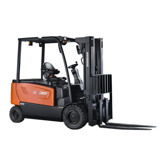 Doosan B25X-7 PLUS Operation & Maintenance Manual