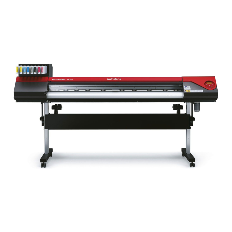 Roland VersaEXPRESS RF-640 Manual