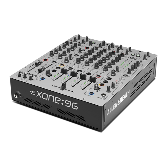 ALLEN & HEATH XONE:96 Quick Start Manual