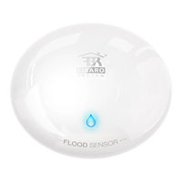 FIBARO FGFS-101-ZW5 Instruction Manual