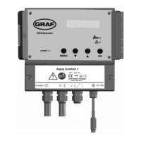 Graf AquaControl+ User Information