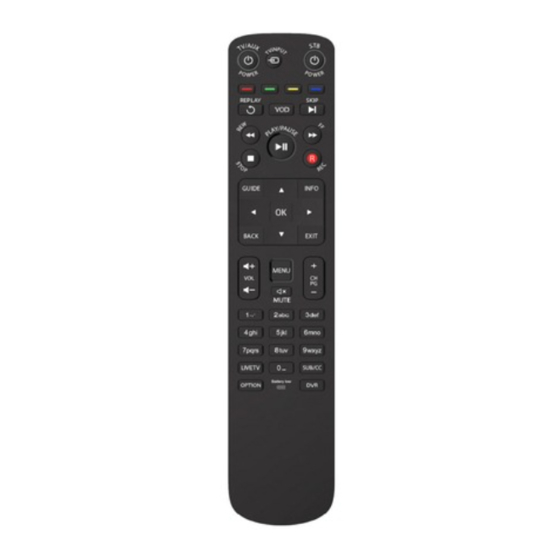 Amino Maxi LNX Pairing Manual