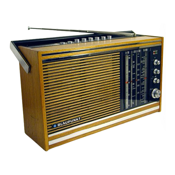 Blaupunkt KOFFERRADIO Marimba Service Manual