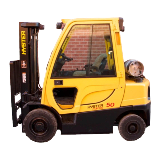 Hyster N177 Manuals