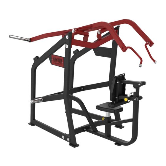 MAYHEM STRENGTH HAVOC Series Assembly Instructions Manual
