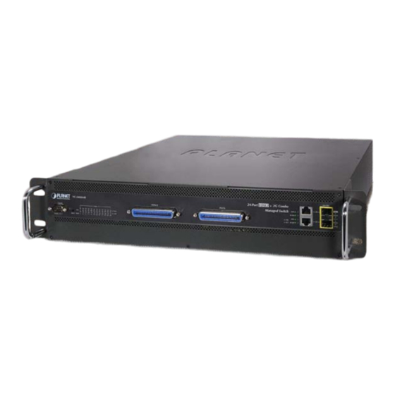 Planet VC-2400MR User Manual