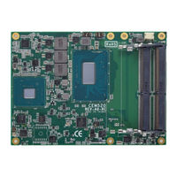 AXIOMTEK CEM530 User Manual