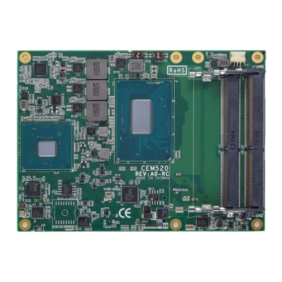 AXIOMTEK CEM530 User Manual