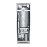 Thermia Diplomat Duo Optimum G2/G3 User Manual
