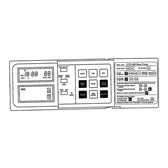 CTC Union CTC403 Owner's Manual