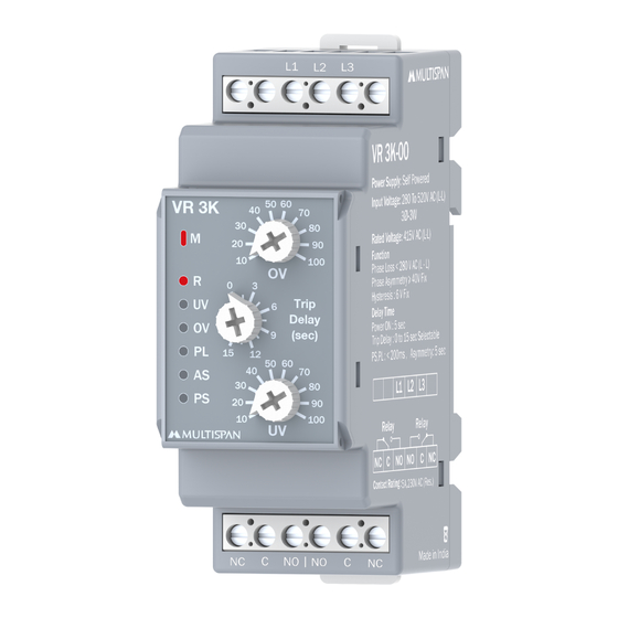 MULTISPAN CR-3K Manual