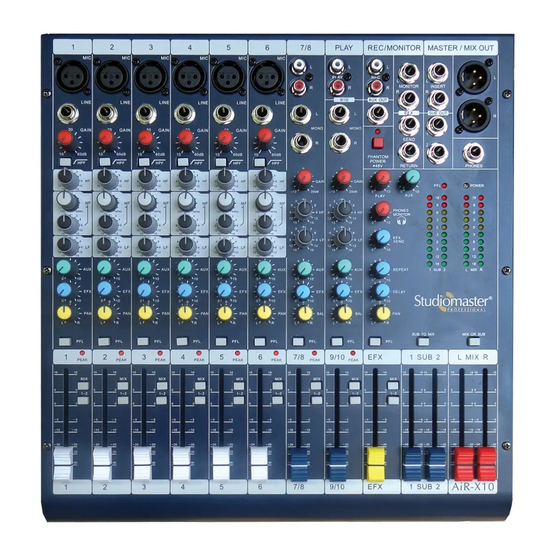 Studiomaster Air-X Series Instruction Manual