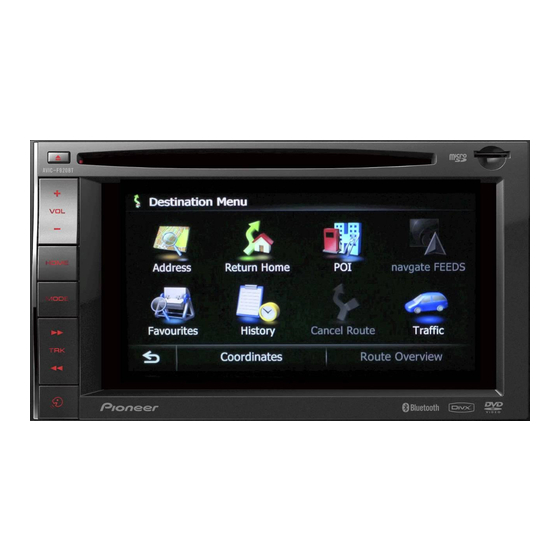 Pioneer AVIC-F20BT Important Information For The User