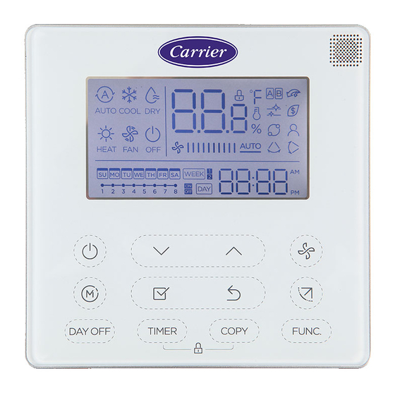 MDV KJR-120X1/TFBG-E Installation And Owner's Manual