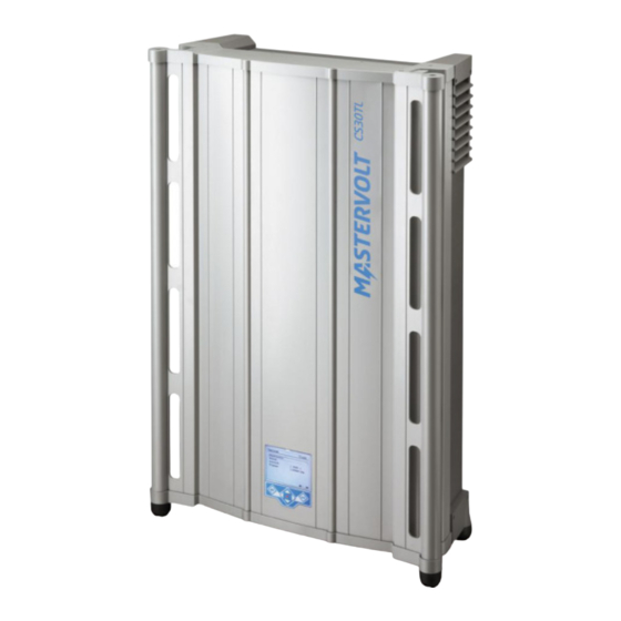 actuant Mastervolt SunMaster CS15TL RP User And Installation Manual