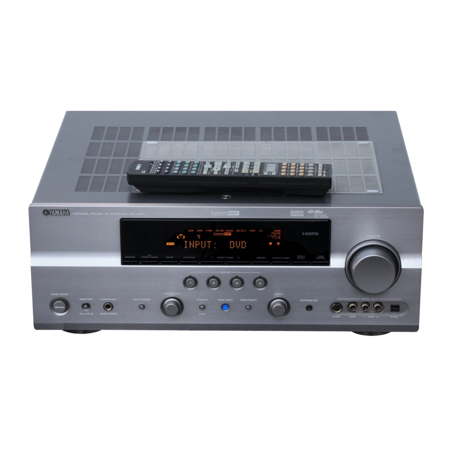 Yamaha DSP-AX761 Service Manual