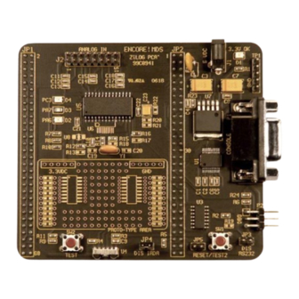 ZiLOG Z8 Encore! XP F1680 28-Pin Series User Manual
