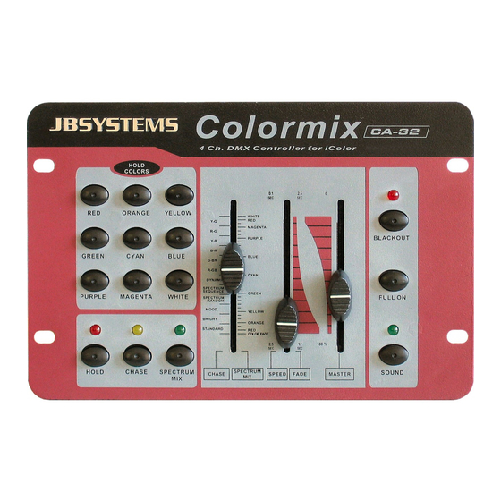 JB Systems CA-32 Colormix Operation Manual
