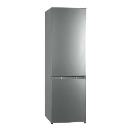 Saba CB265IX Manual