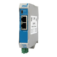 ESD C.2924.62 Manual