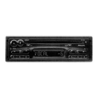 Philips RC609 RDS User Manual