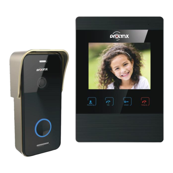 PROLYNX PL-VDIO06K Introduction Manual